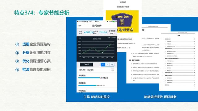 智慧能源大数据云平台建设方案（互联网+大数据+云计算+物联网）