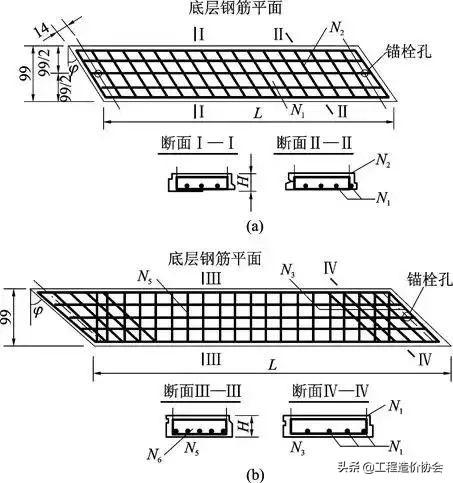 桥梁结构图部位名称