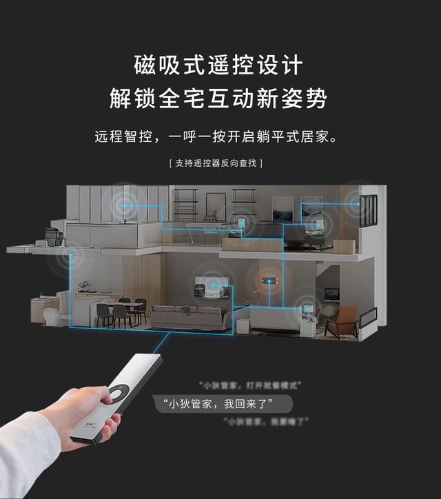 为颠覆而生！一图看懂狄耐克新品智慧家庭中控屏