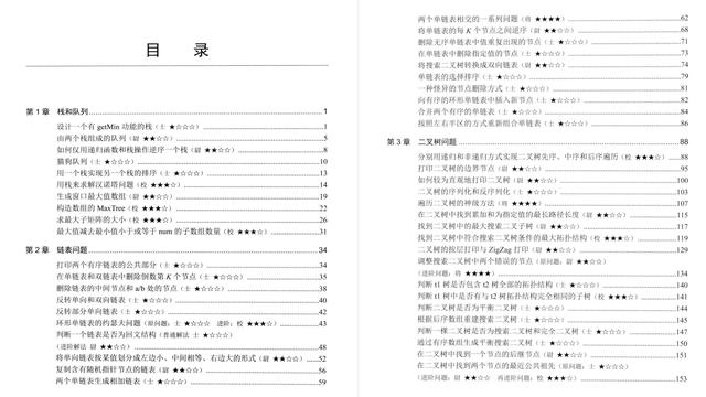 太牛了！LeetCode官方推出算法面试指导手册（代码版）限时开源