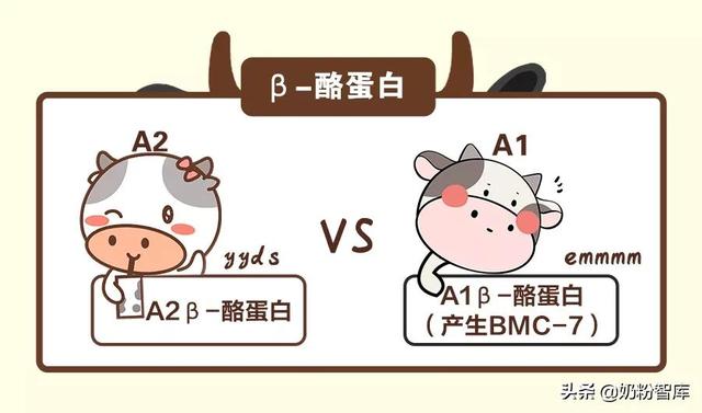 宝宝奶粉“红黑榜”！快来看，这些奶粉上榜了