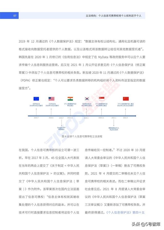 DDTP——分布式数据传输协议白皮书