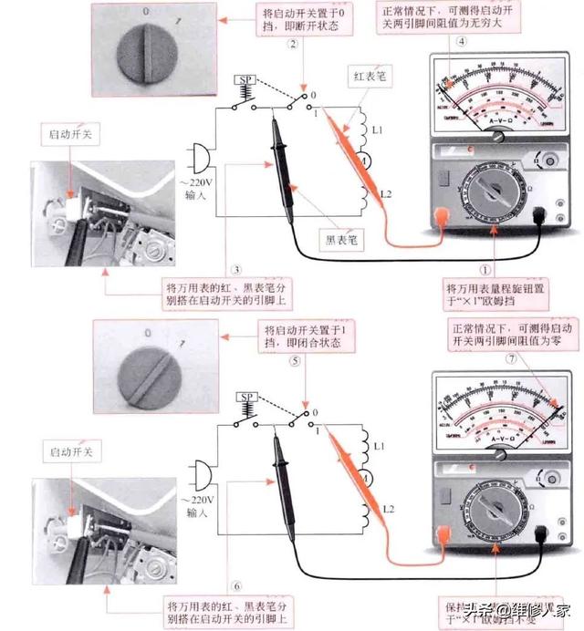 榨汁机的功能