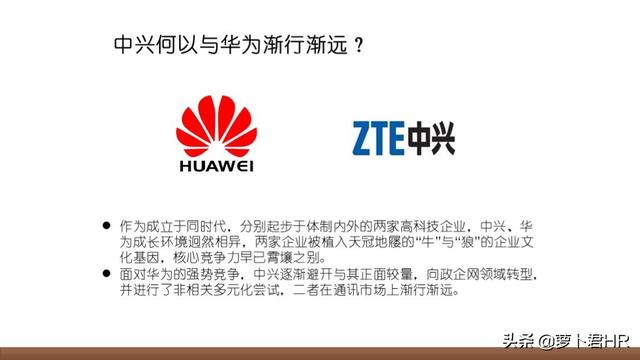 「人才选拔」华为人才选拔与激励机制