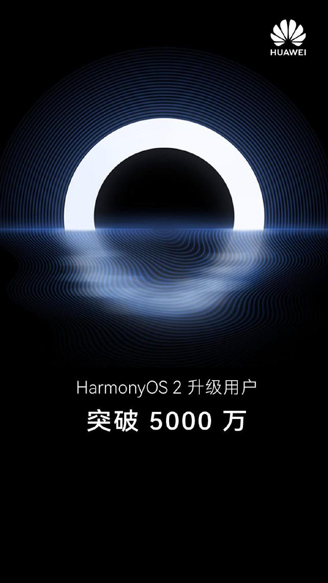 Harmony OS 用戶突破5000萬