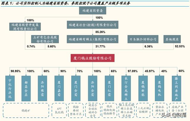 山特维克制砂机抛料头的简单介绍