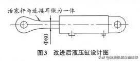 破碎机维修案例