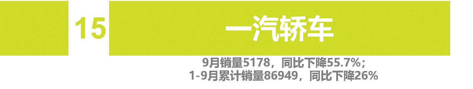 9月自主车企品牌销量 | "缺芯"致"金九"成色不足 自主品牌势不可挡