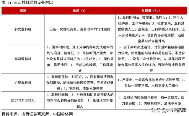 宜宾简易移动破碎机排行