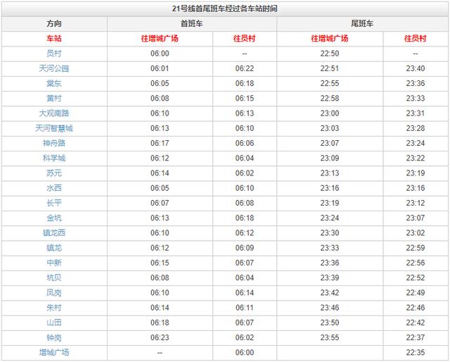 广州华商职业学院