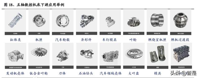北京五轴数控机床机械展