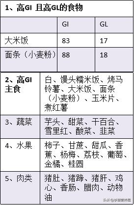 营养屋