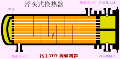 压滤机pid图怎么画