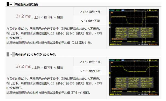 Pocket 3 模块化 UMPC 评测：比许多英特尔 EVO 笔记本电脑都快（上篇）