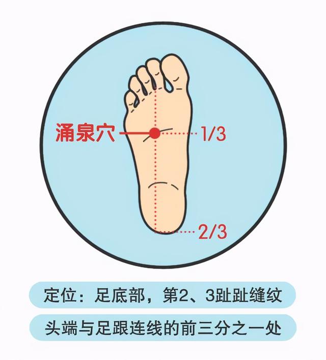 晚上睡不着，白天没精神？护好双脚，沾枕就睡着、肾也悄悄养好