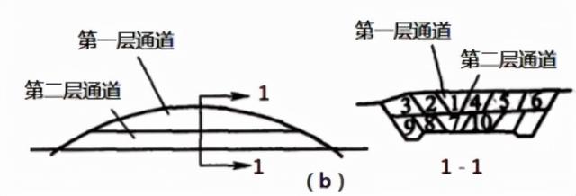 破碎机接力视频