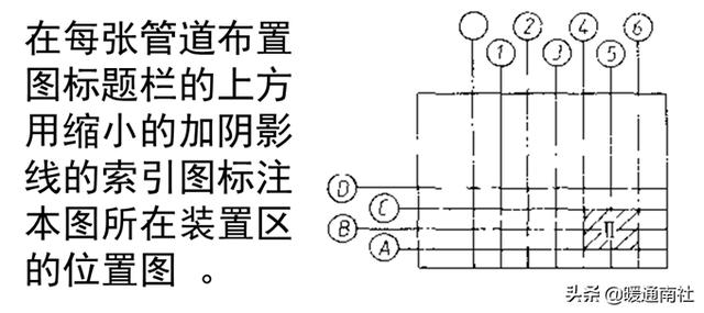 管道工程测量坐标点展轴线图