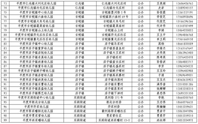 青岛网址大全