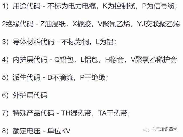 电缆标准型号怎么表示,多股电线型号规格表示方法