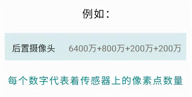 双十一换机怎么选？教你轻松看懂手机参数