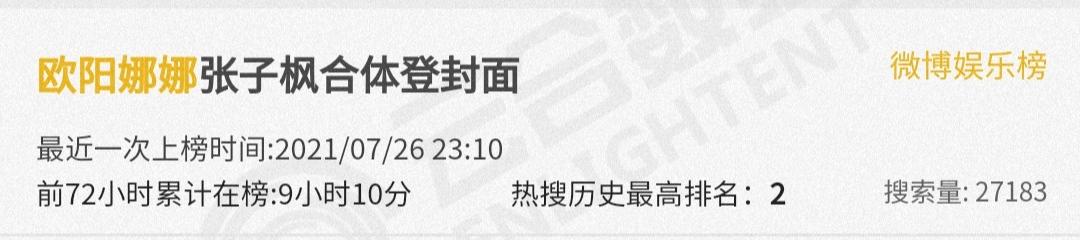 张子枫欧阳娜娜友情:《向往4》黄磊郑钧老狼回忆峥嵘岁月 欧阳娜娜张子枫友情感人心
