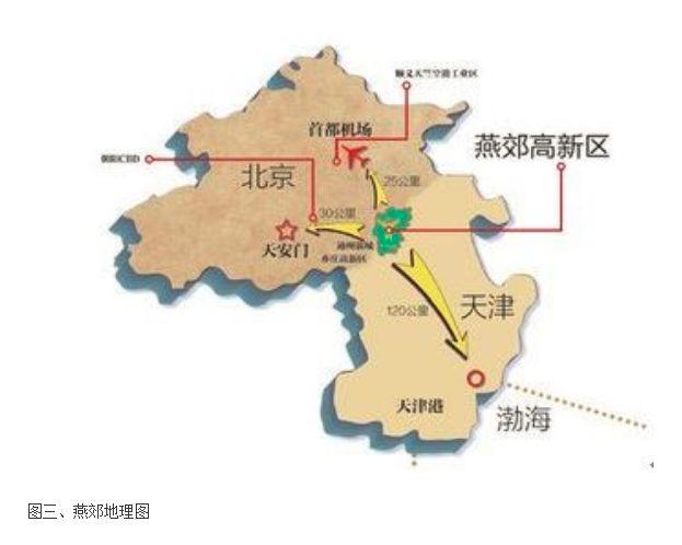 环京版块最强解析哪里才是最值得入手的区域