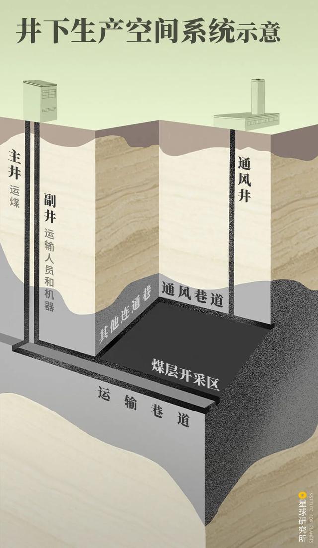 二手煤炭移动破碎机