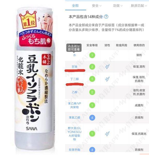 小迷糊和凡士林身体乳