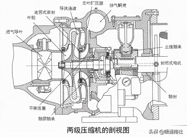 离心过滤机的工作原理