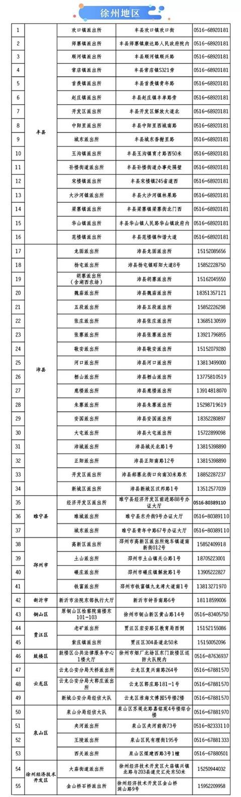 e租宝网贷之家