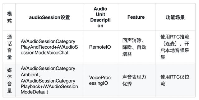 ttplayer绿色版