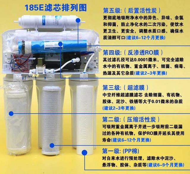 过滤机出来的水