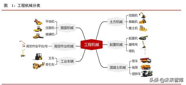 机械展总结报告
