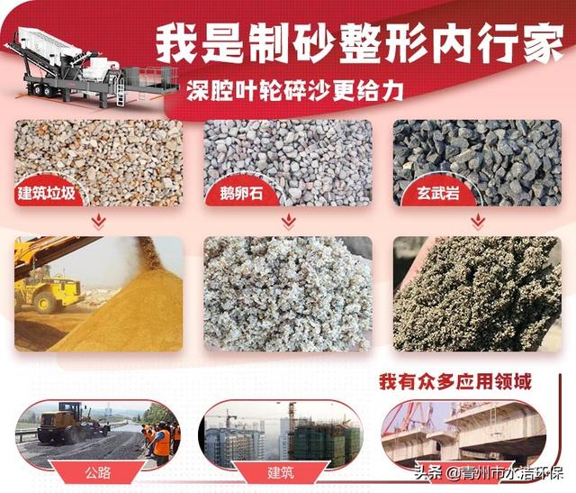 包含江苏青州移动制砂机的词条