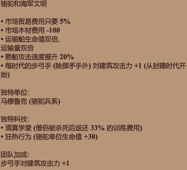 帝国时代4的历史-阿拔斯王朝