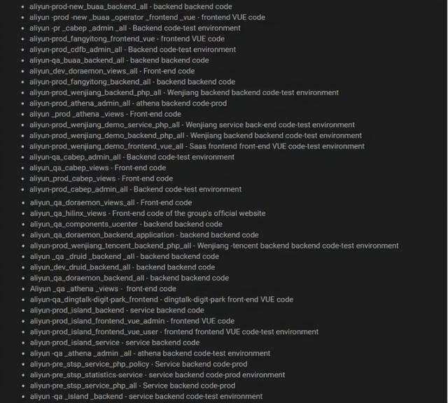 阿里、字节大厂服务器疑似被海外黑客组织入侵，源代码被出售