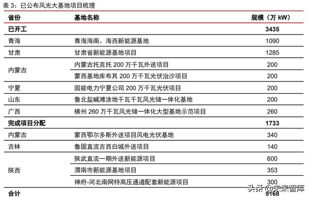 广西省洗砂机叶轮图片