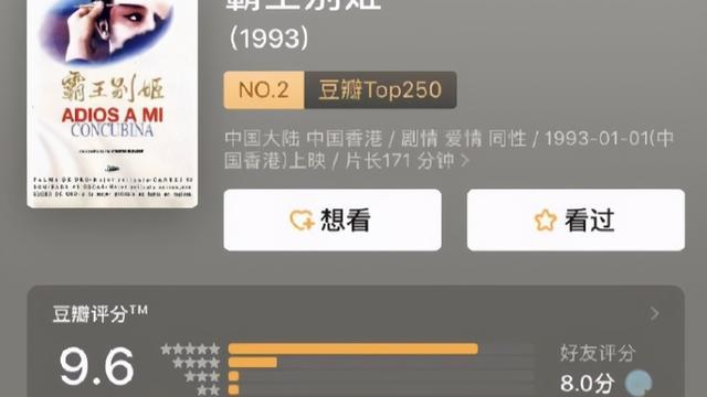 ��ŷ����ӰϷ���ٶ���9.0������(��������ֵ�ÿ���8����ӰϷ�����ֶ���9.0������)