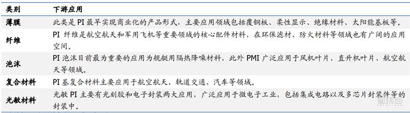 硫酸铜过滤机厂家有哪些