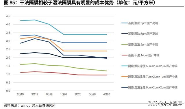 马鞍山真空式过滤机厂家