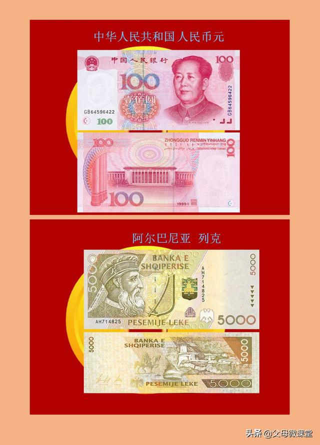 世界各国纸币大全