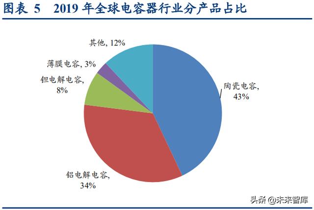 滁州皮革污水处理压滤机价格表的简单介绍