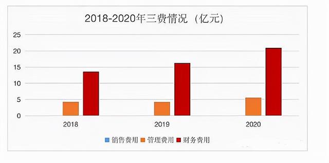 华能水电，三峡能源，会成为下一个文山电力吗？