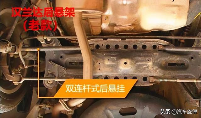 锐界属于什么档次车(锐界是哪个档次的车)