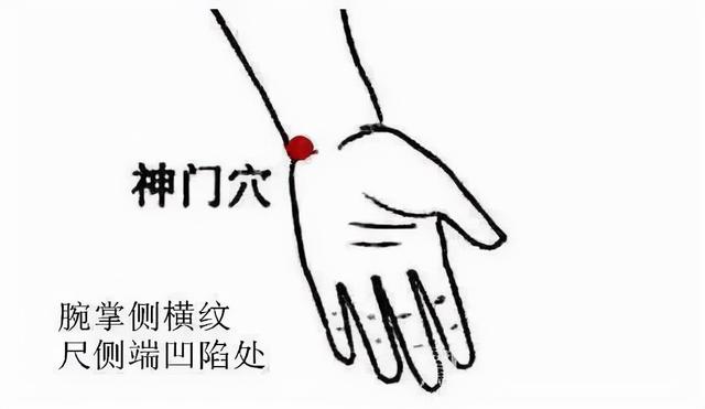 中医分享：五大养心穴位，每天按一按，预防心脏病，收藏有大用