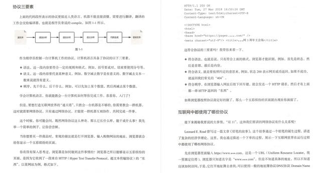 太顶了！华为高工用一份423页的网络协议笔记把计算机网络讲清了