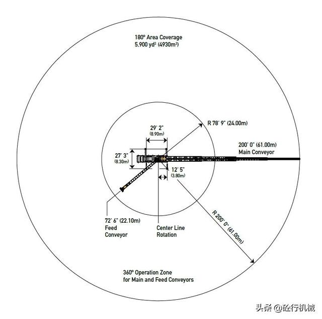 砂石装车输送机视频
