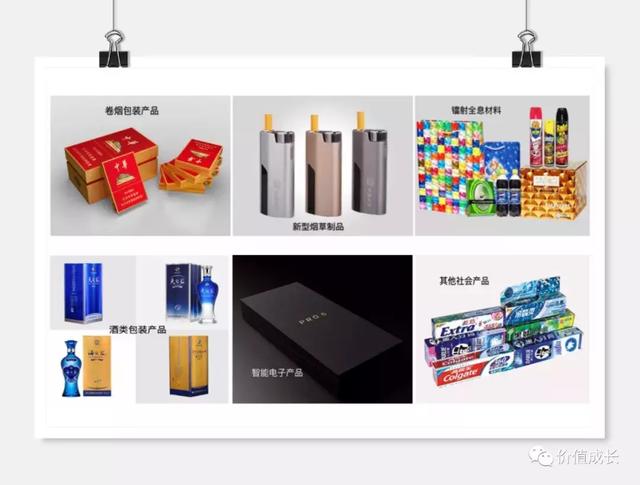长春彩盒加工机械展