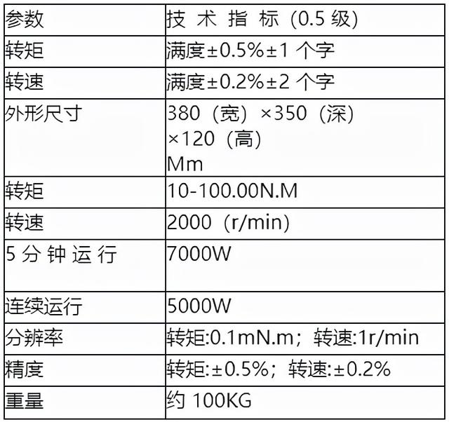 汽动滑板车