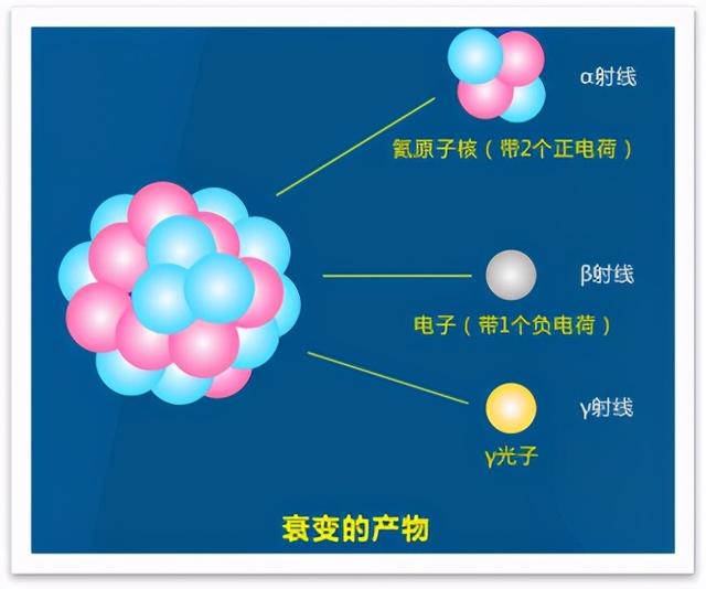 氦气球 氦气球（氦气球和携带的标语条重为200n） 生活